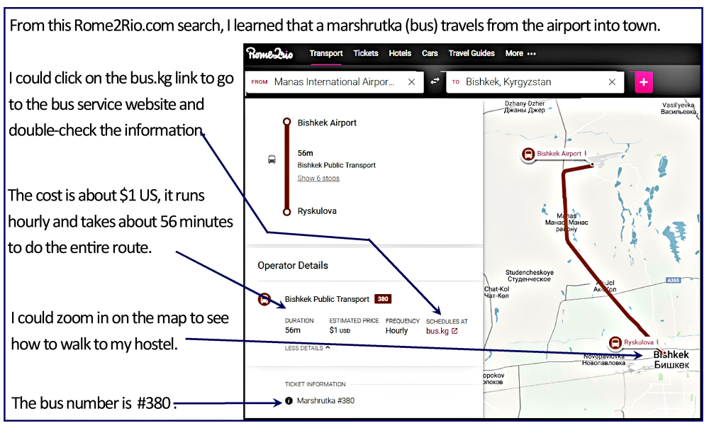 Rome2Rio map showing detailed information about how to use the local bus to get from the airport to City center.