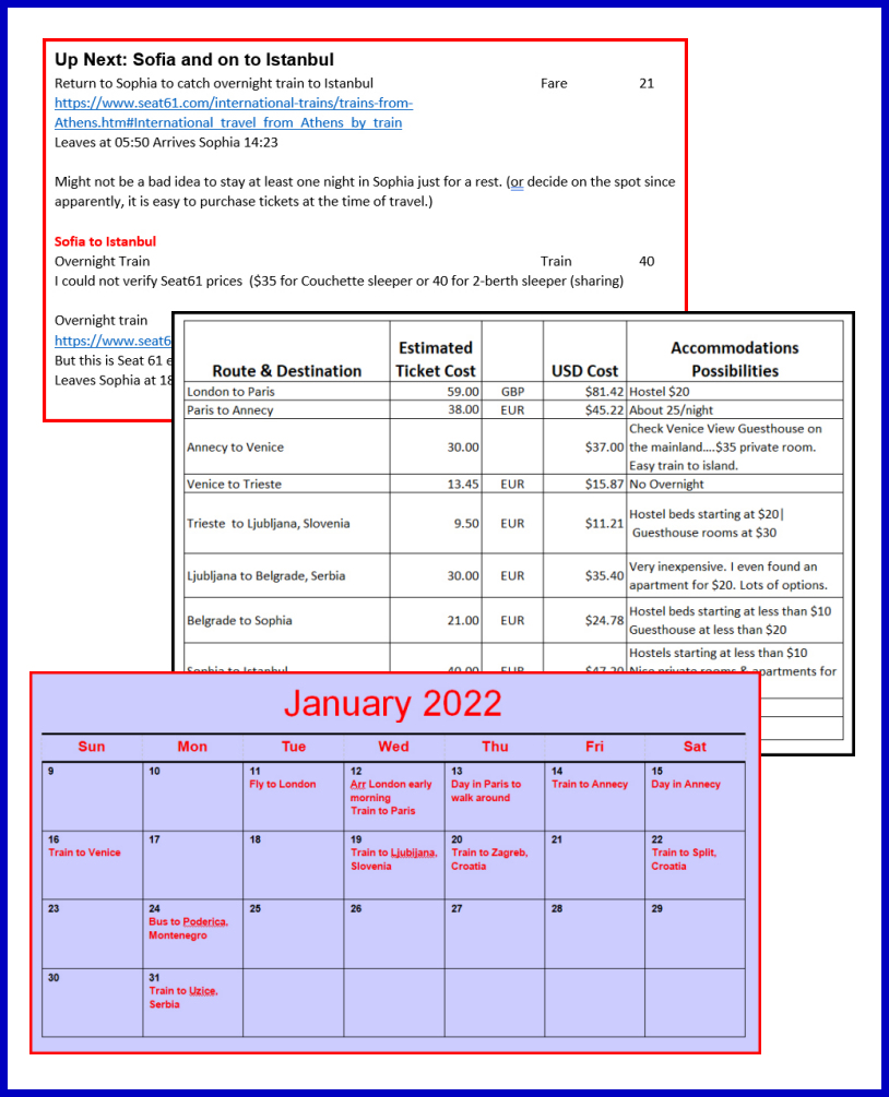 Samples of documents I use when planning a trip